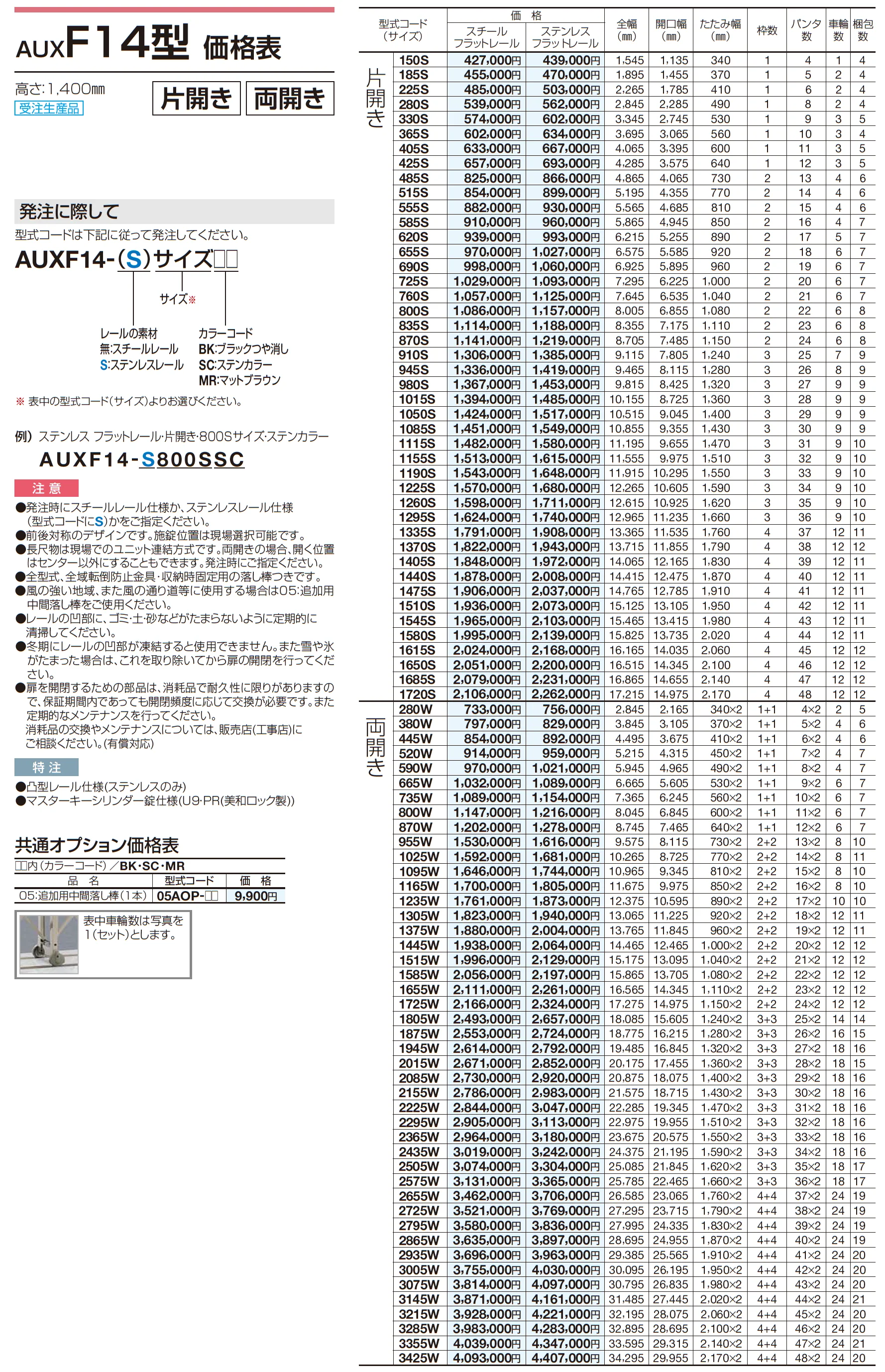 AUXF 12型/14型/16型/18型_価格_2