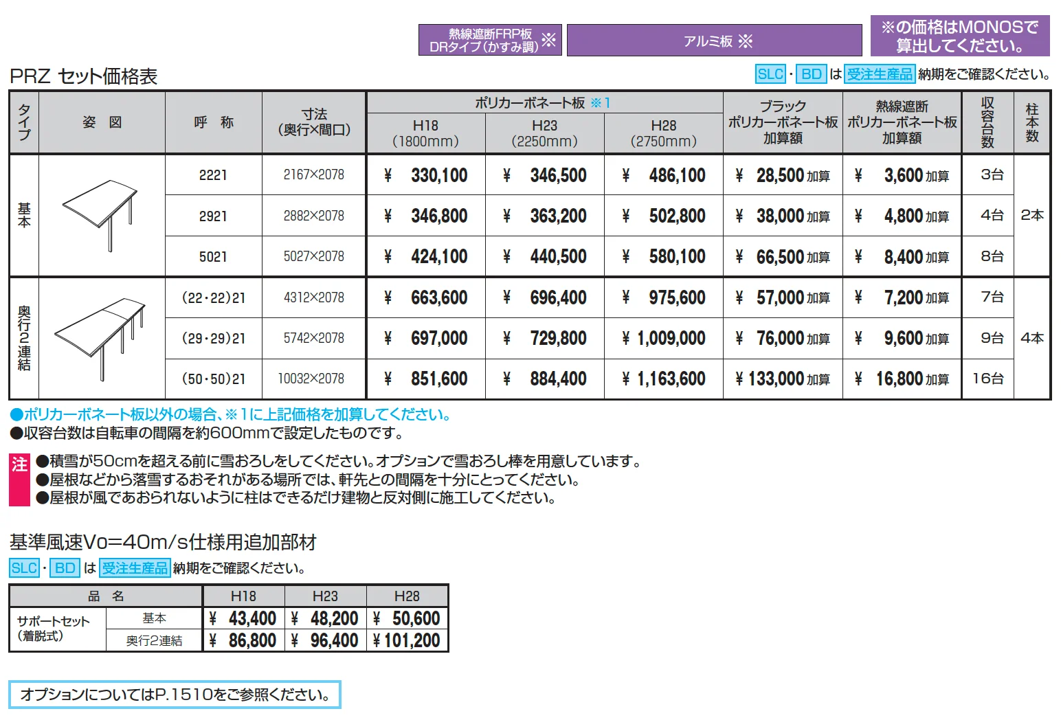 カムフィエースZ(ミニタイプ)【2025年版】_価格_1