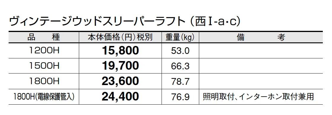 ヴィンテージウッドスリーパーラフト【2025年版】_価格_3