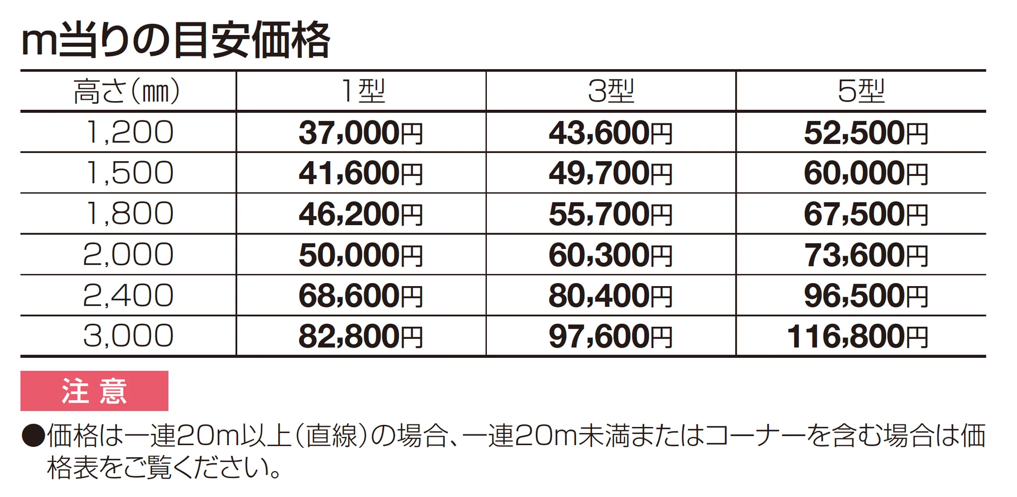 GTF5型(アルミカラー)_価格_1
