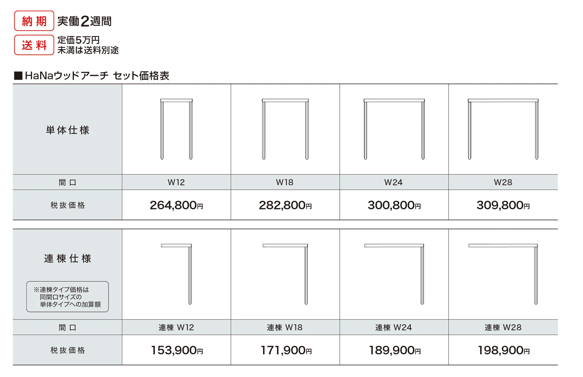 HaNaウッドアーチ_価格_1