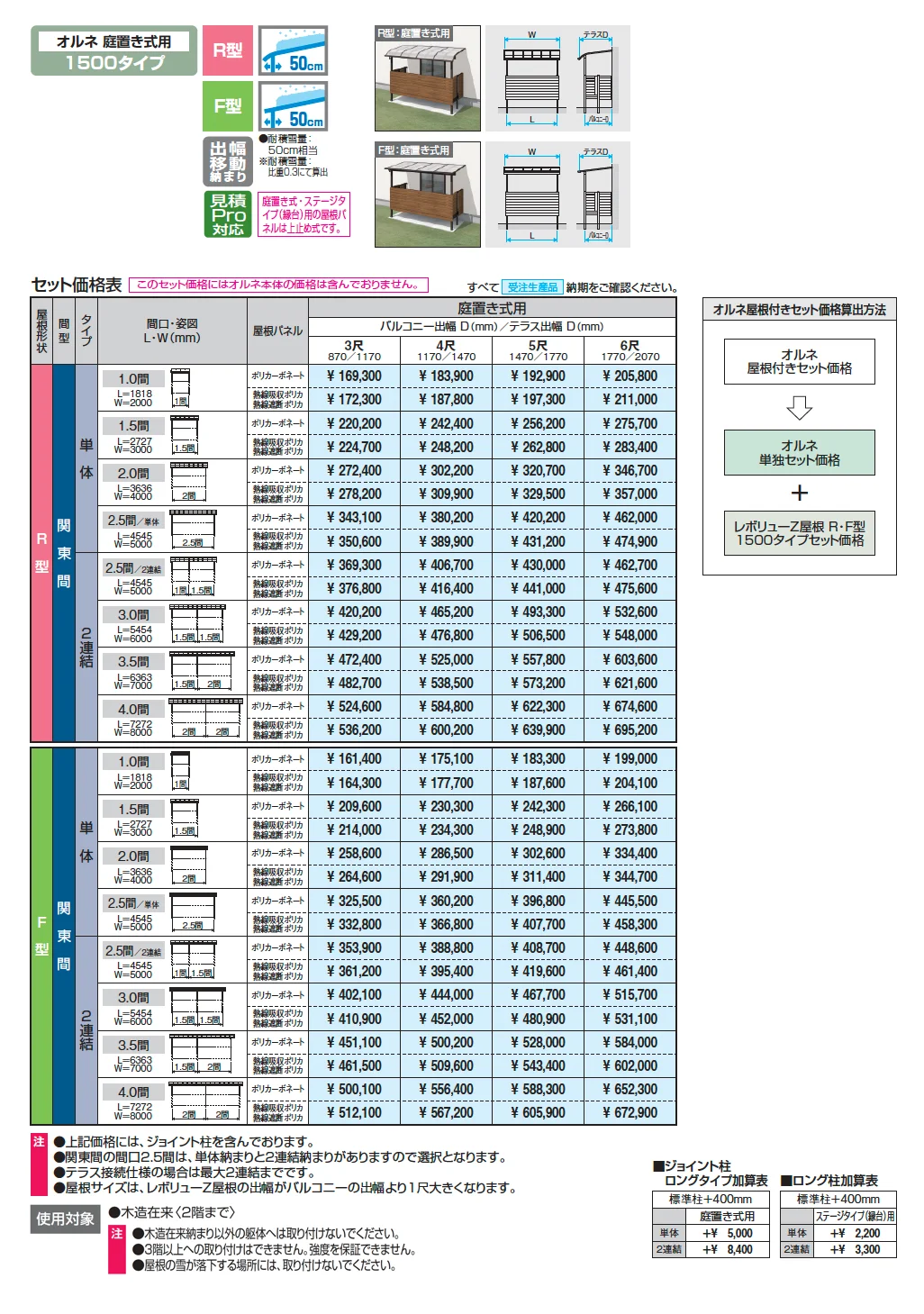 レボリューZ屋根(オルネ 庭置き式用 1500タイプ 出幅移動納まり)【2025年版】_価格_1