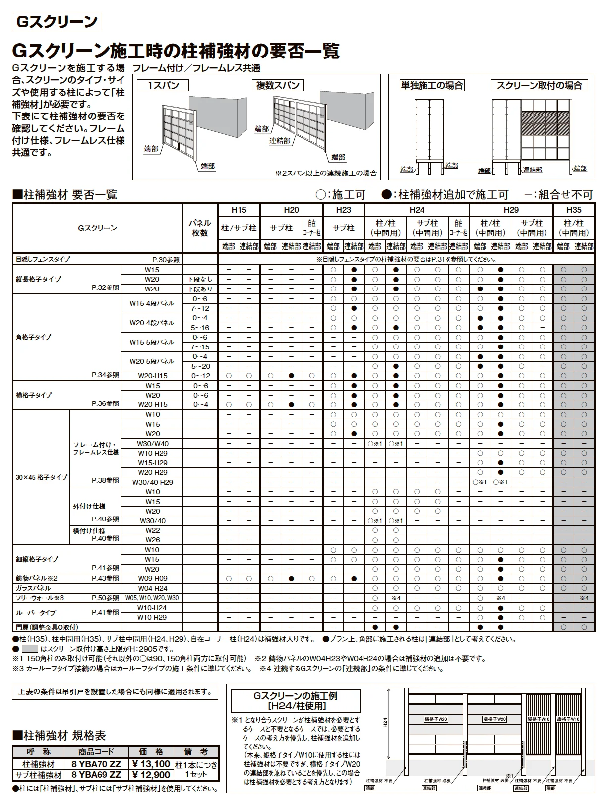 プラスG Gスクリーン 吊引戸【2025年版】_価格_2