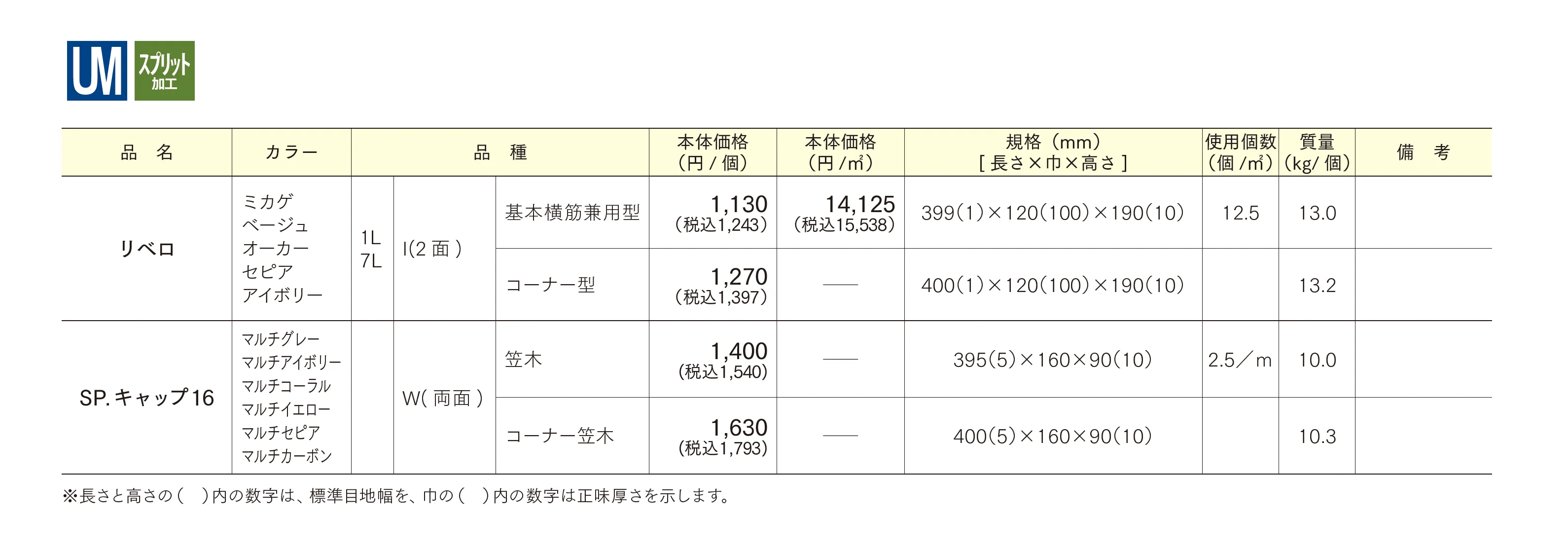 リベロ_価格_1