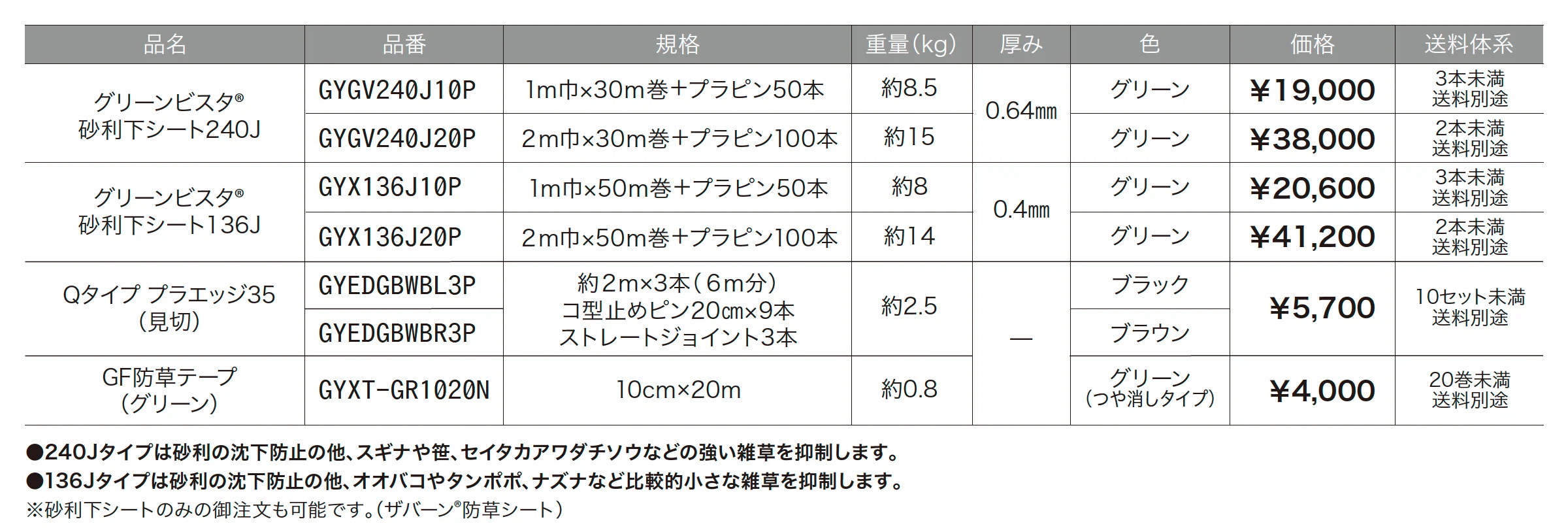 グリーンビスタ®︎_価格_1