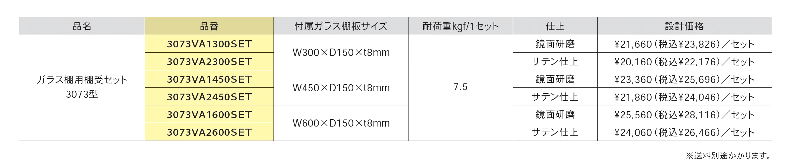 ガラス棚用 棚受セット 3073型_価格_1