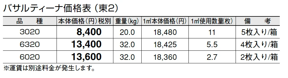 バサルティーナ【2024年版】_価格_2