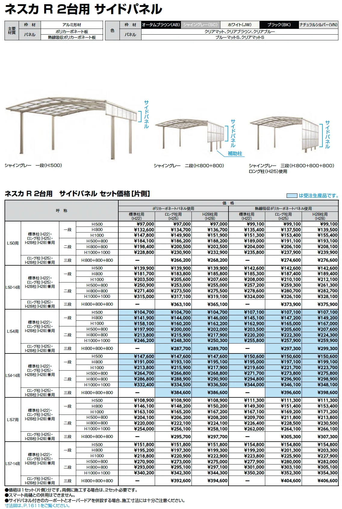ネスカR 2台用【2025年版】_価格_2