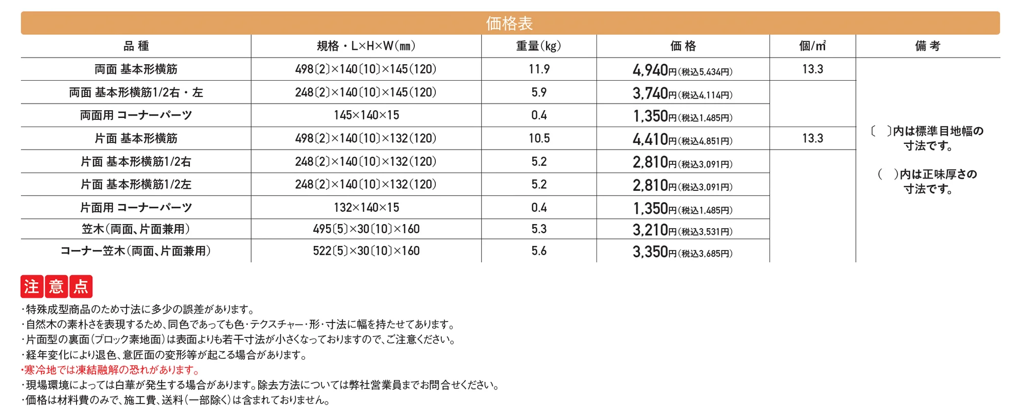 ラボ･ウォール【2025年版】_価格_1