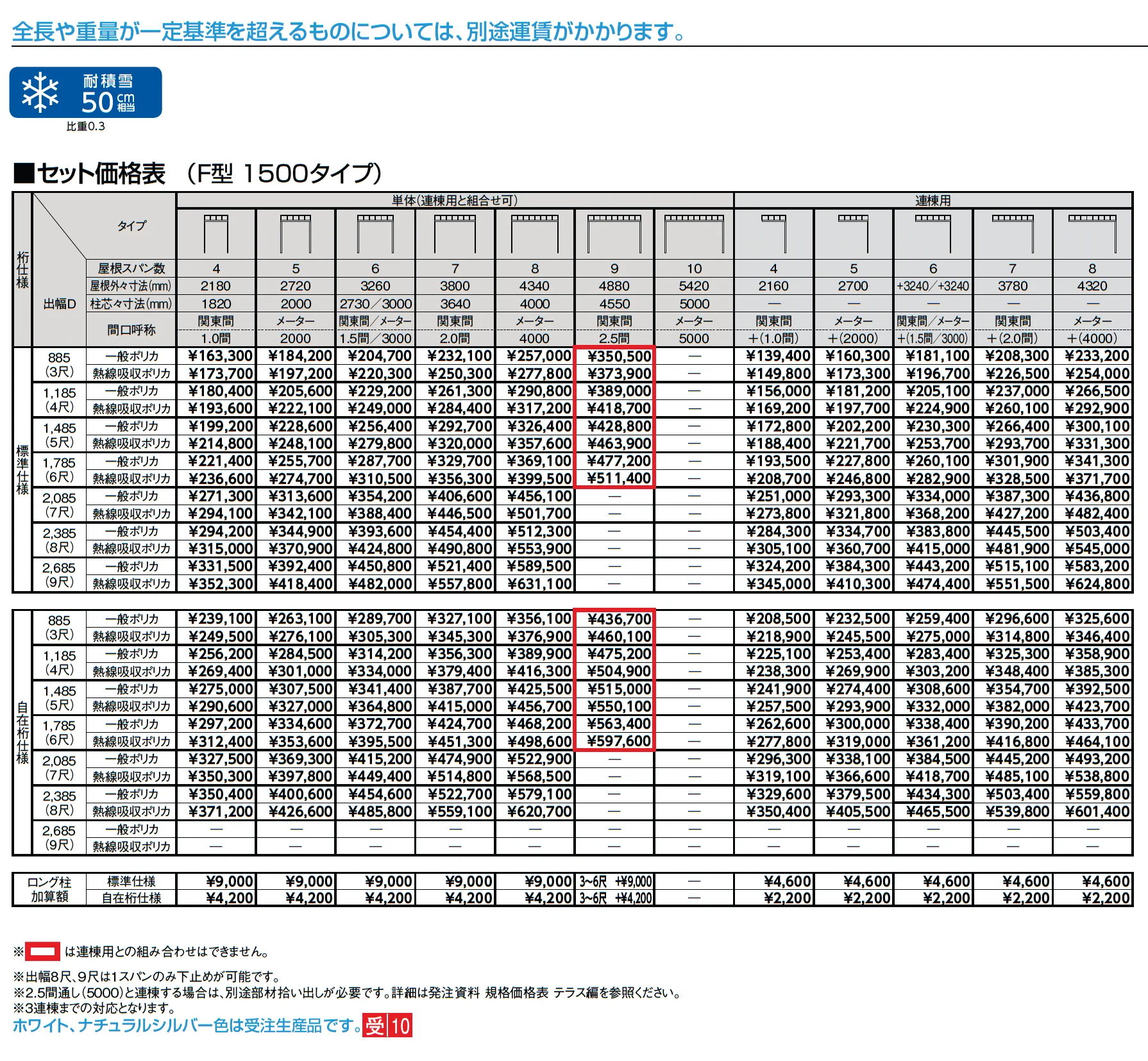 テラスVS F型 テラスタイプ_価格_2