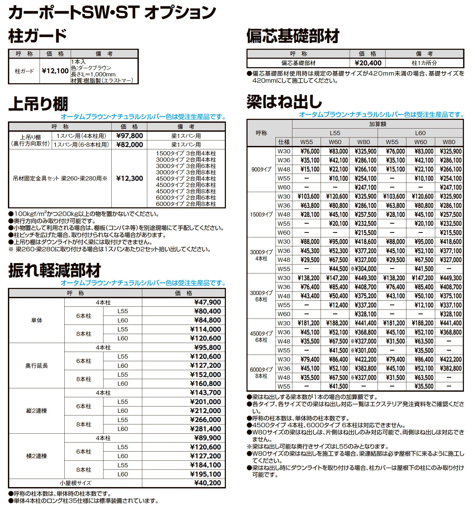 カーポートSW 1500タイプ 4台用_価格_6