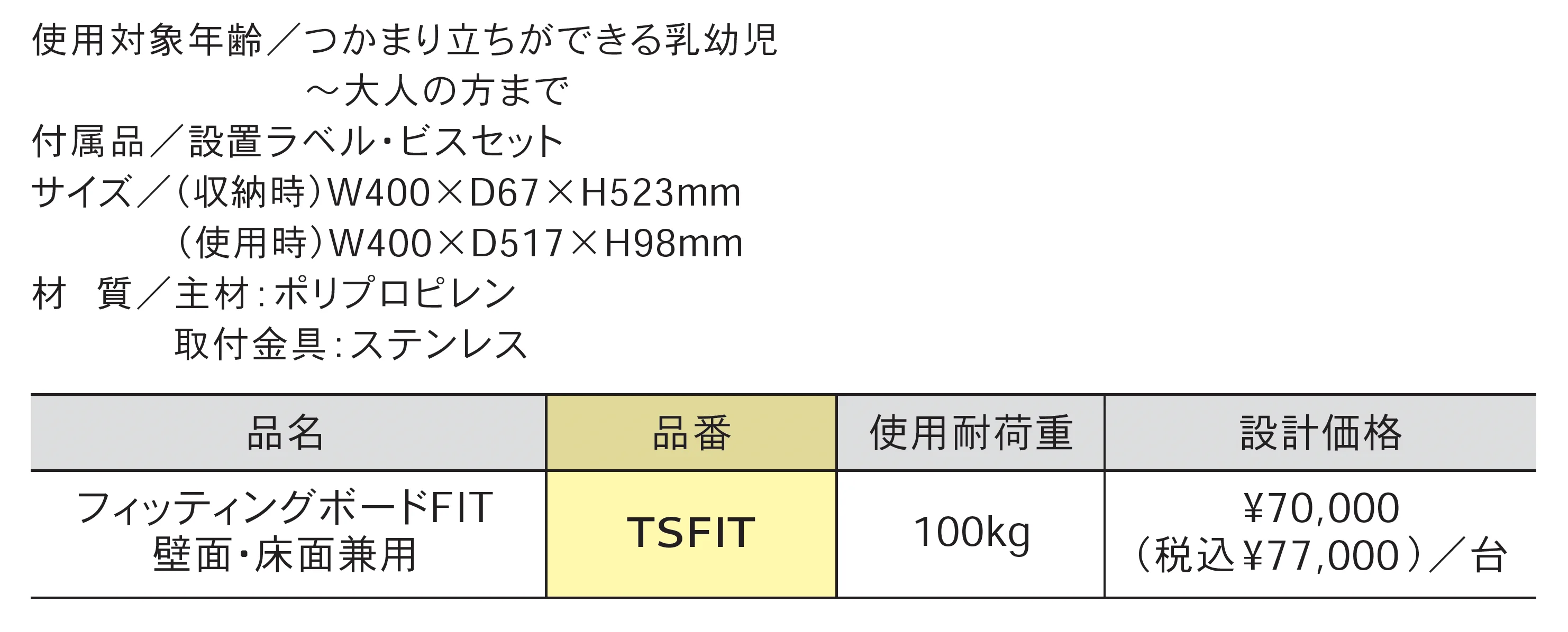 トイレスペース(TS)シリーズ フィッティングボードFIT 壁面・床面兼用_価格_1
