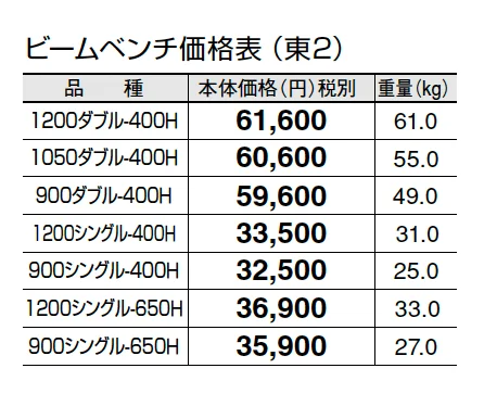 ビームベンチ【2024年版】_価格_2