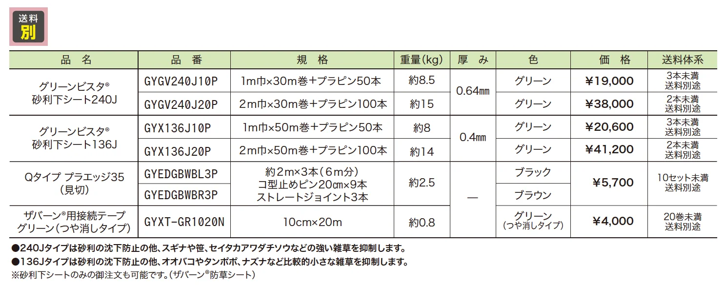 グリーンビスタ【2023年版】_価格_1