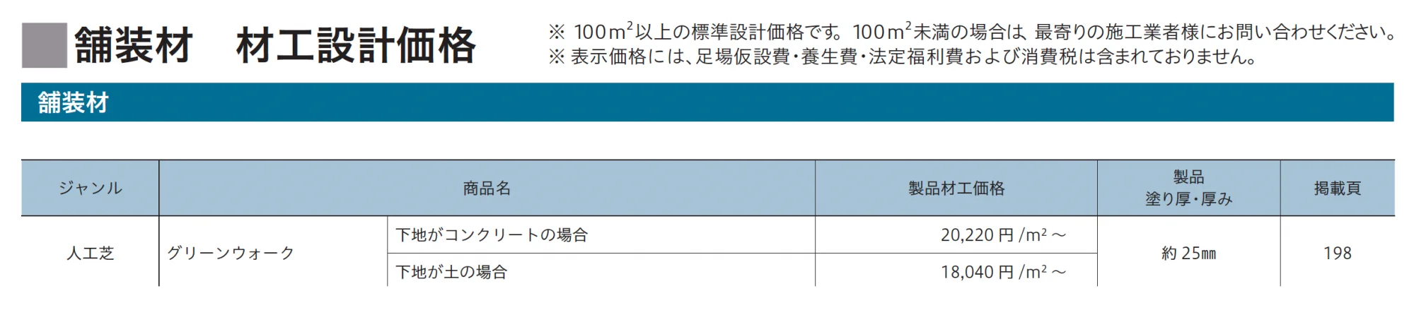 グリーンウォーク(ロール式人工芝)_価格_1