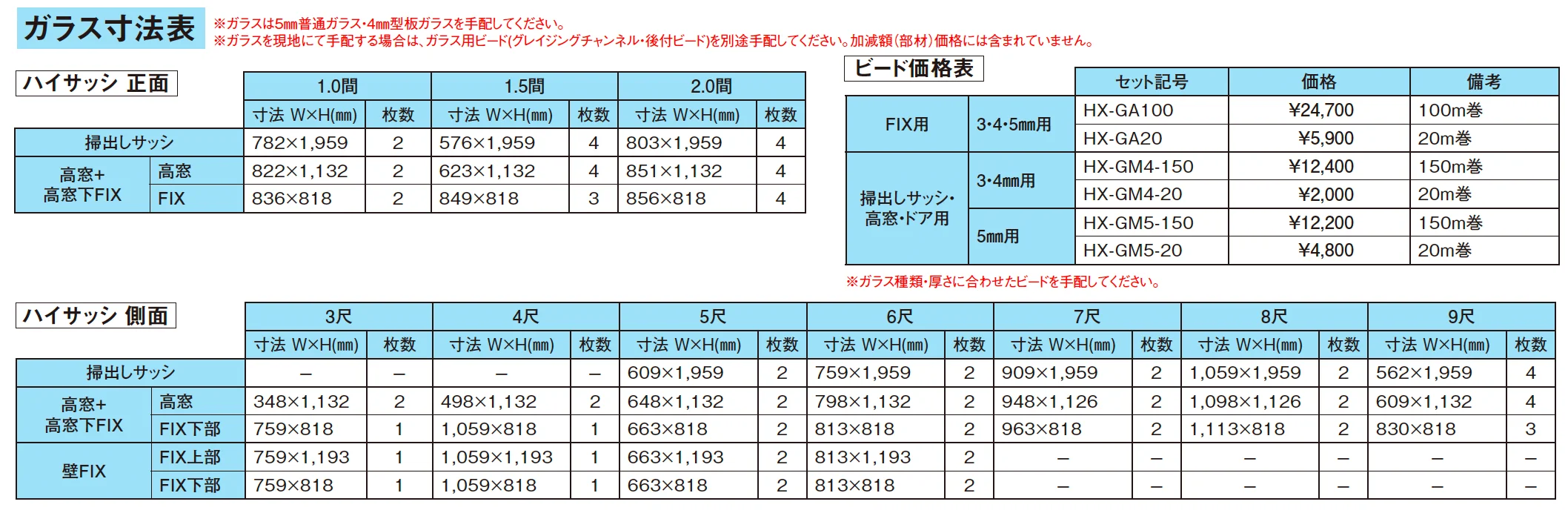 ソレイドテラス囲い ハイサッシ(ランマなし)【床仕様】【2025年版】_価格_4