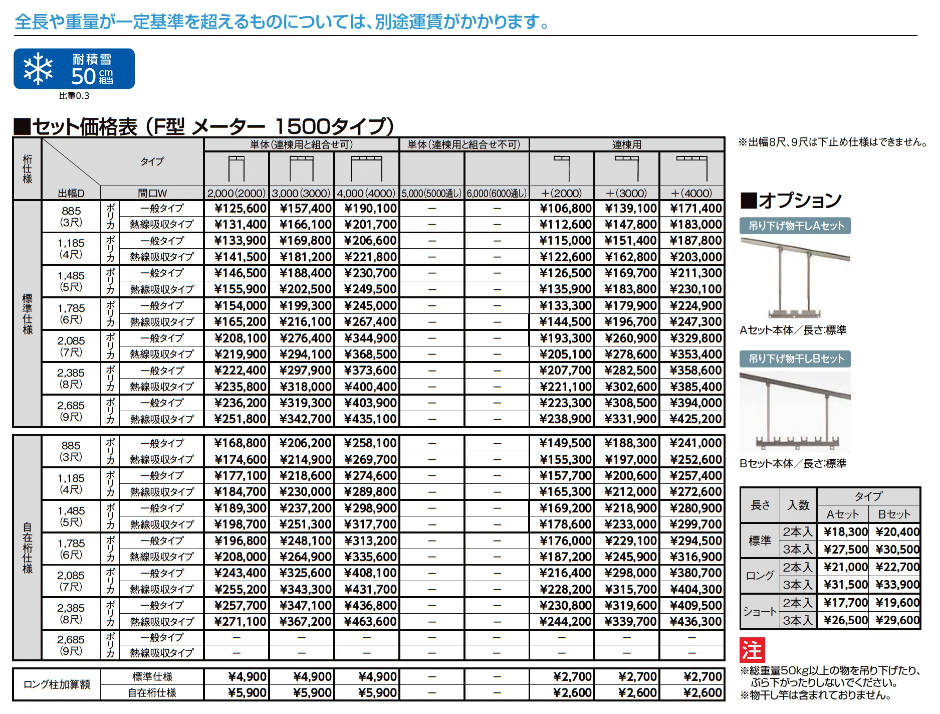 スピーネ F型 テラスタイプ メーター_価格_2