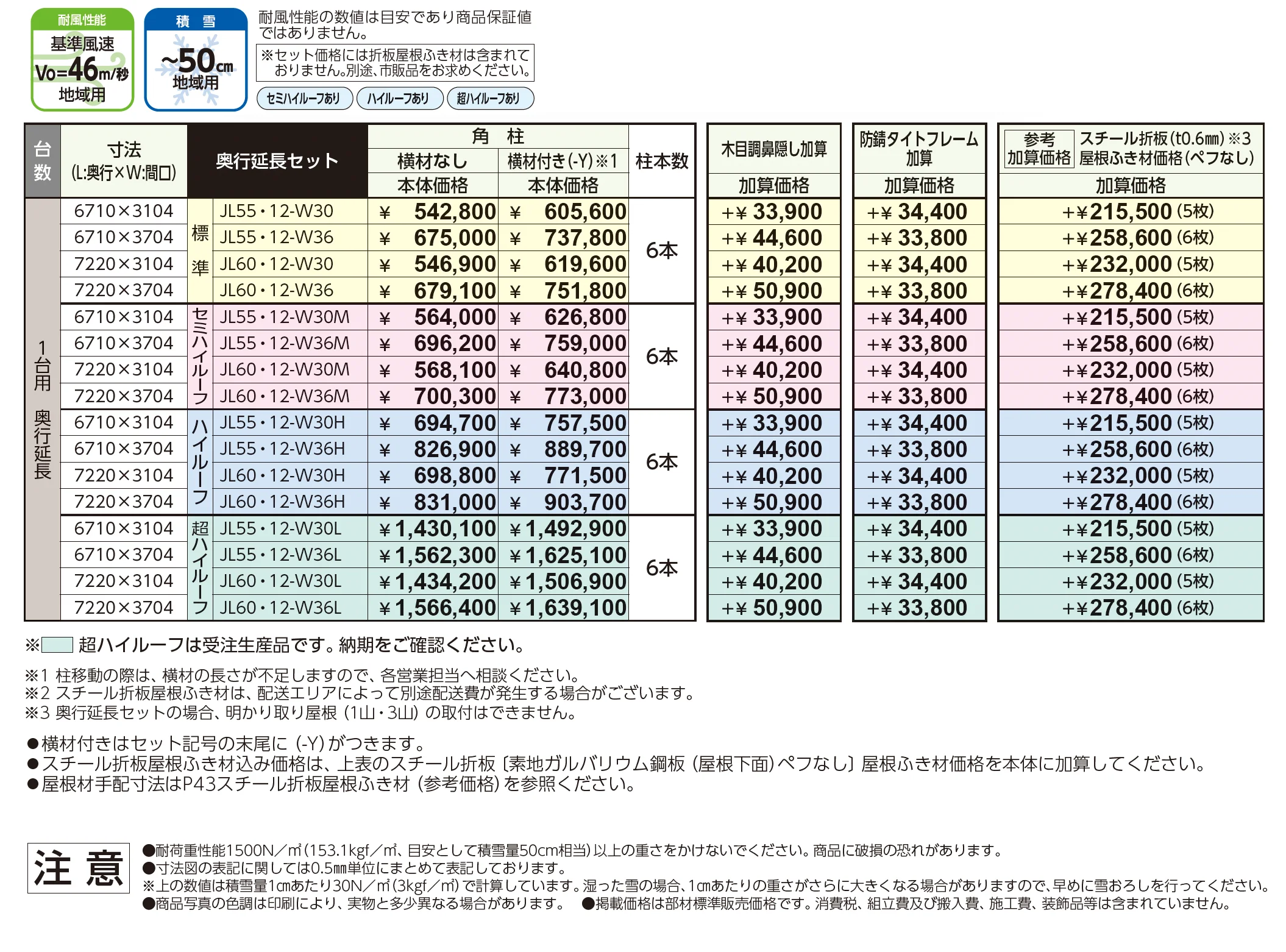 ゆき盛くんⅢ・耐風くんⅢ 積雪50cm仕様 奥行延長セット/1台用【2025年版】_価格_1