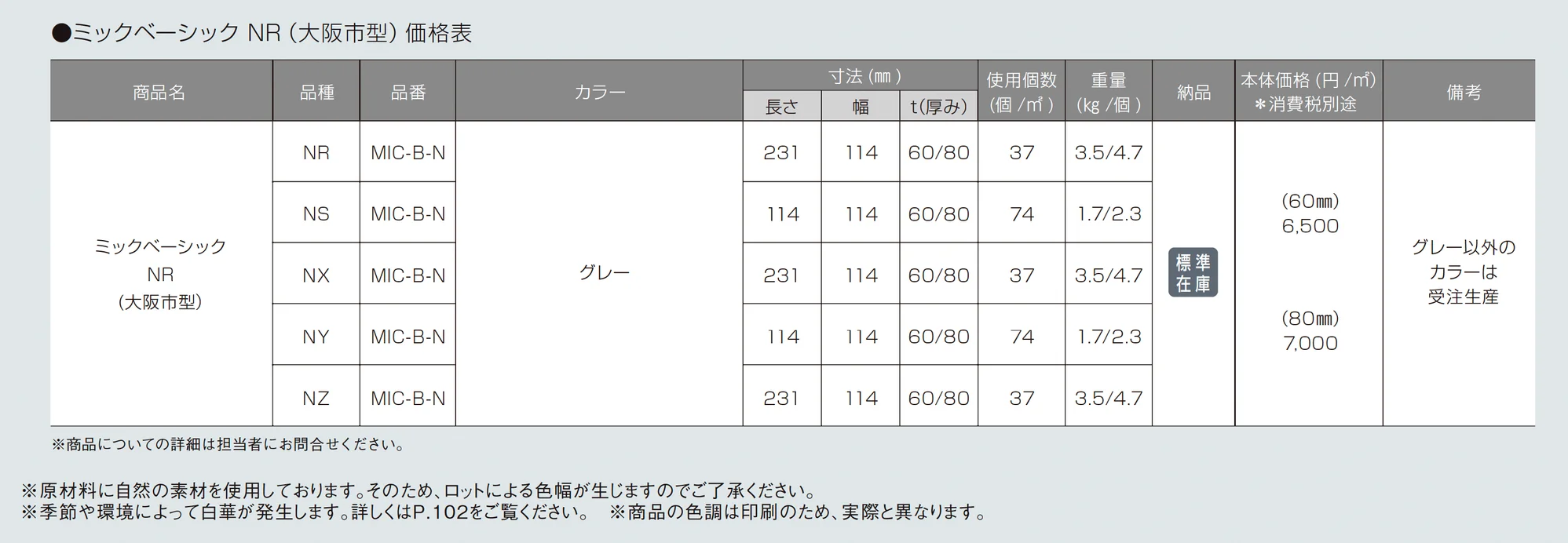 ミックベーシック NR(大阪市型)_価格_1