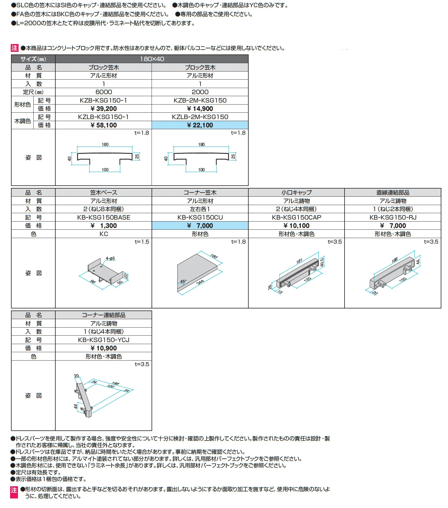 ドレスパーツ ブロック笠木(ブロック厚150㎜用)【2025年版】_価格_1