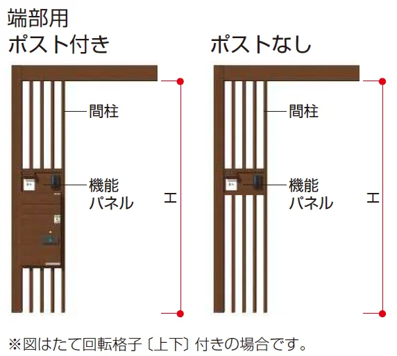 YKK APの「リレーリア 機能パネル 横型タイプ〈W393〉（フロントフレーム用）【2023年版】」のサブ画像6
