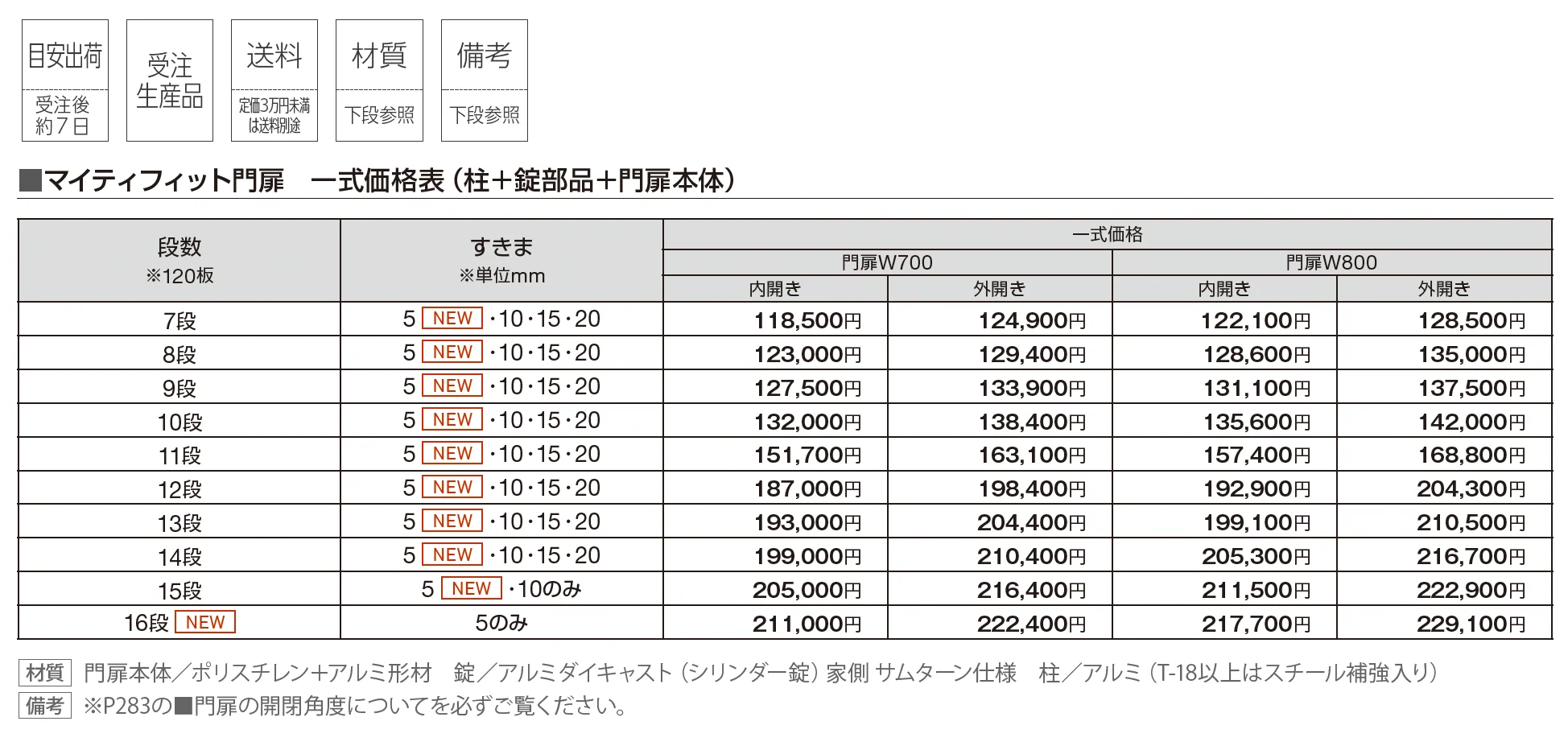 マイティフィット門扉【2025年版】_価格_1