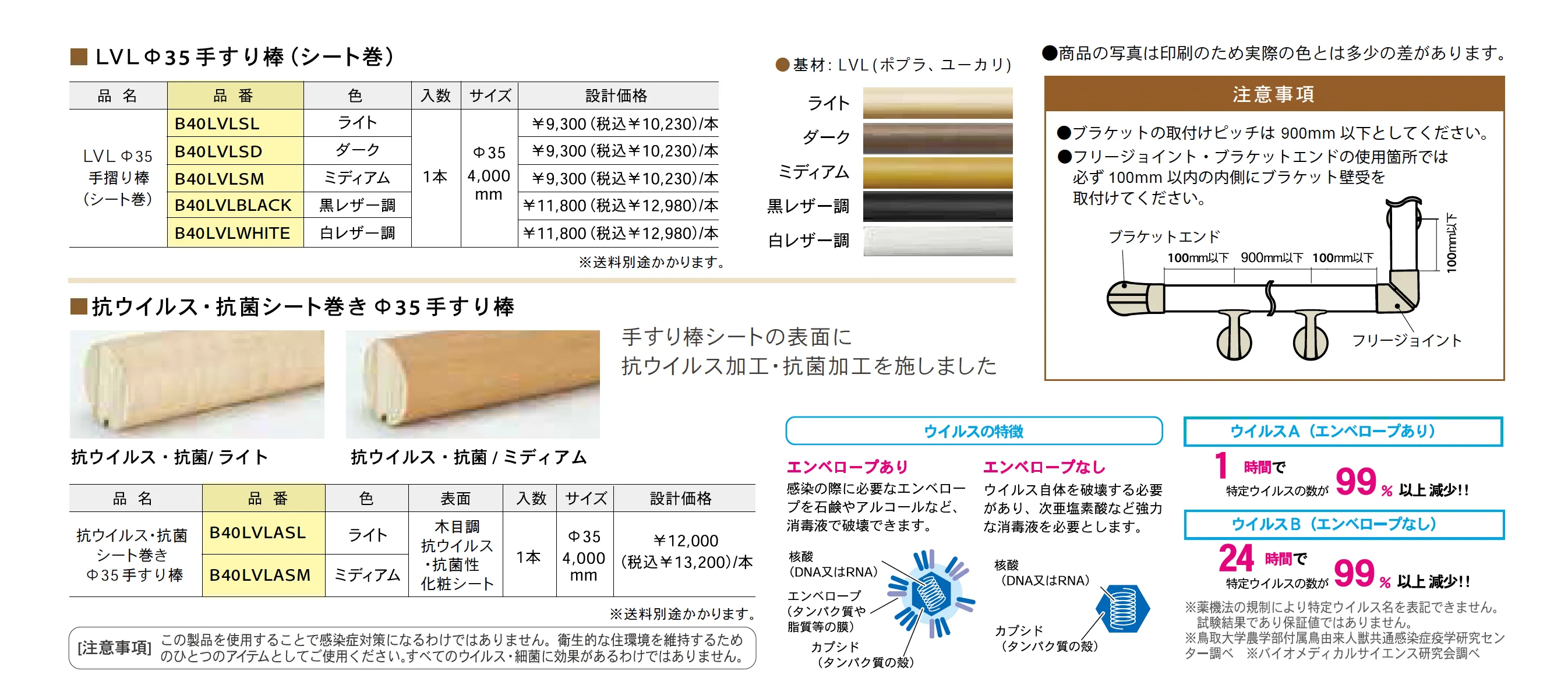 室内手すりシリーズ 省施工タイプ クレボブラケット <バリアフリー>【2025年版】_価格_2