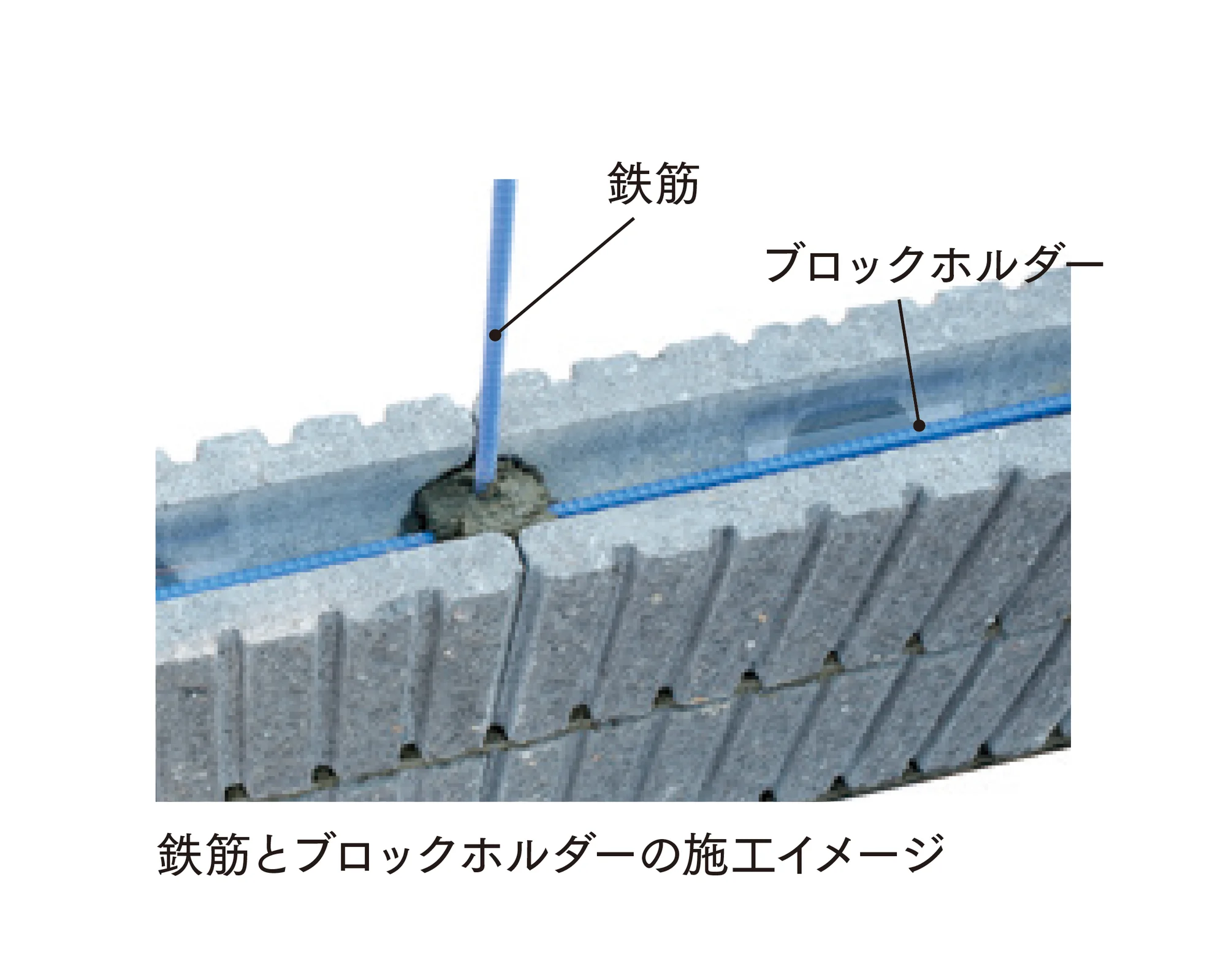 マチダコーポレーションの「ブロックホルダー」のサブ画像1