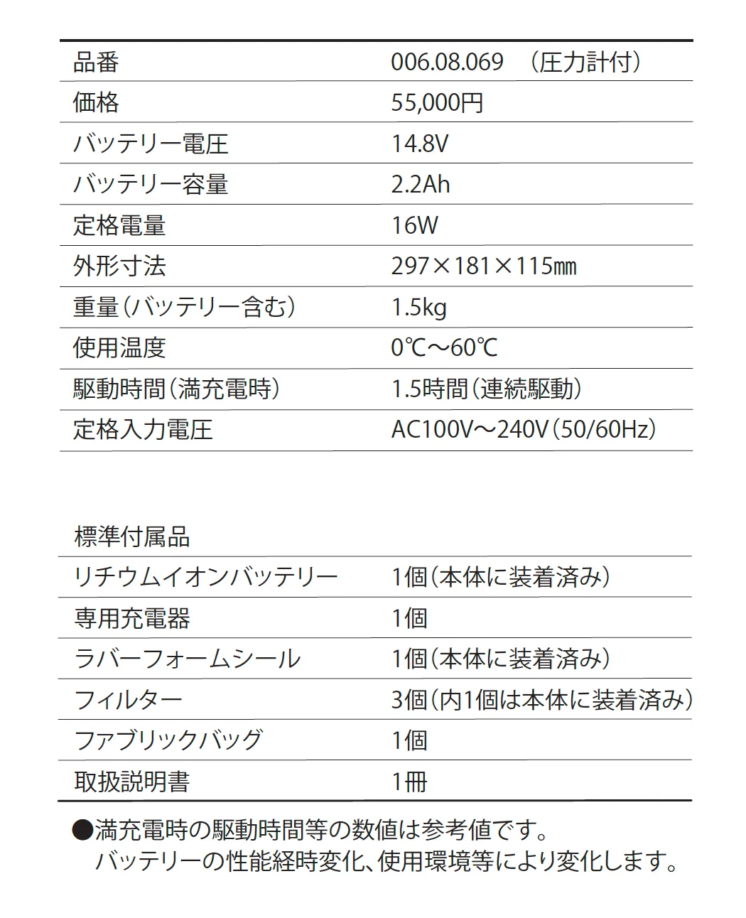 グラボ プラス S_価格_2
