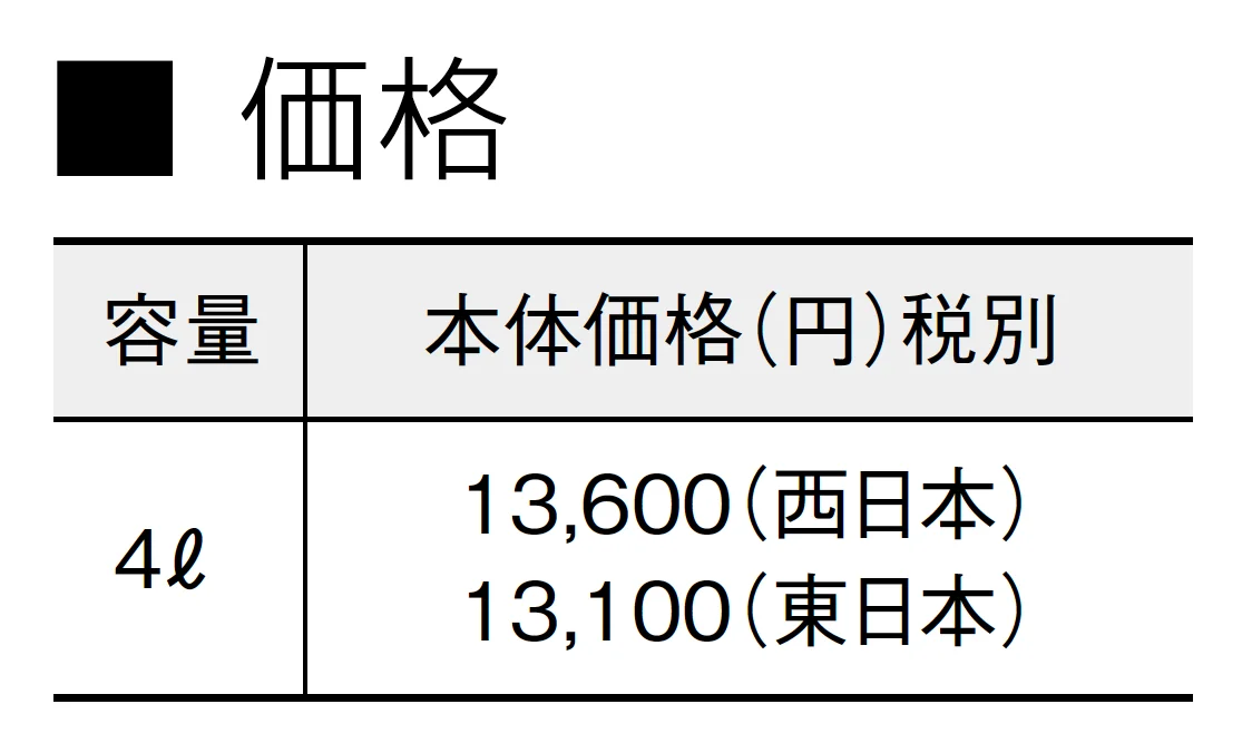 浸透性吸水防止剤 アクアシール 500S【2025年版】_価格_1