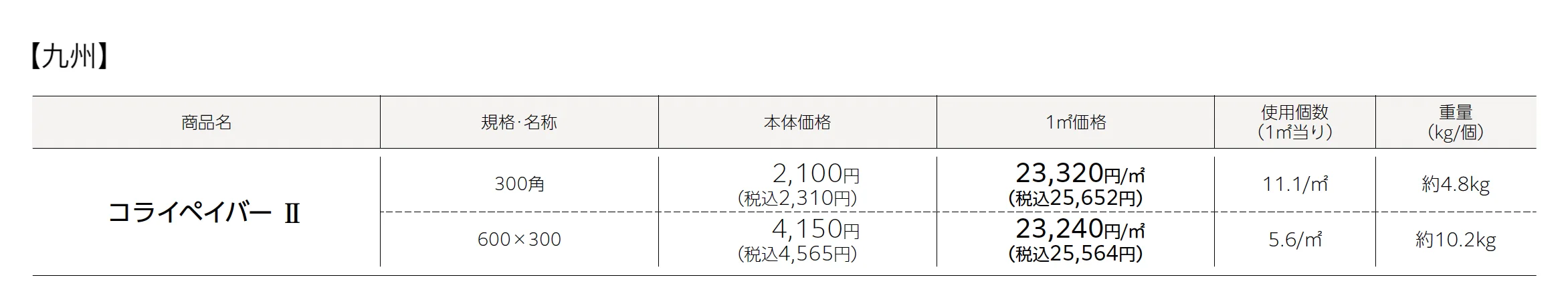 コライペイバーⅡ_価格_2
