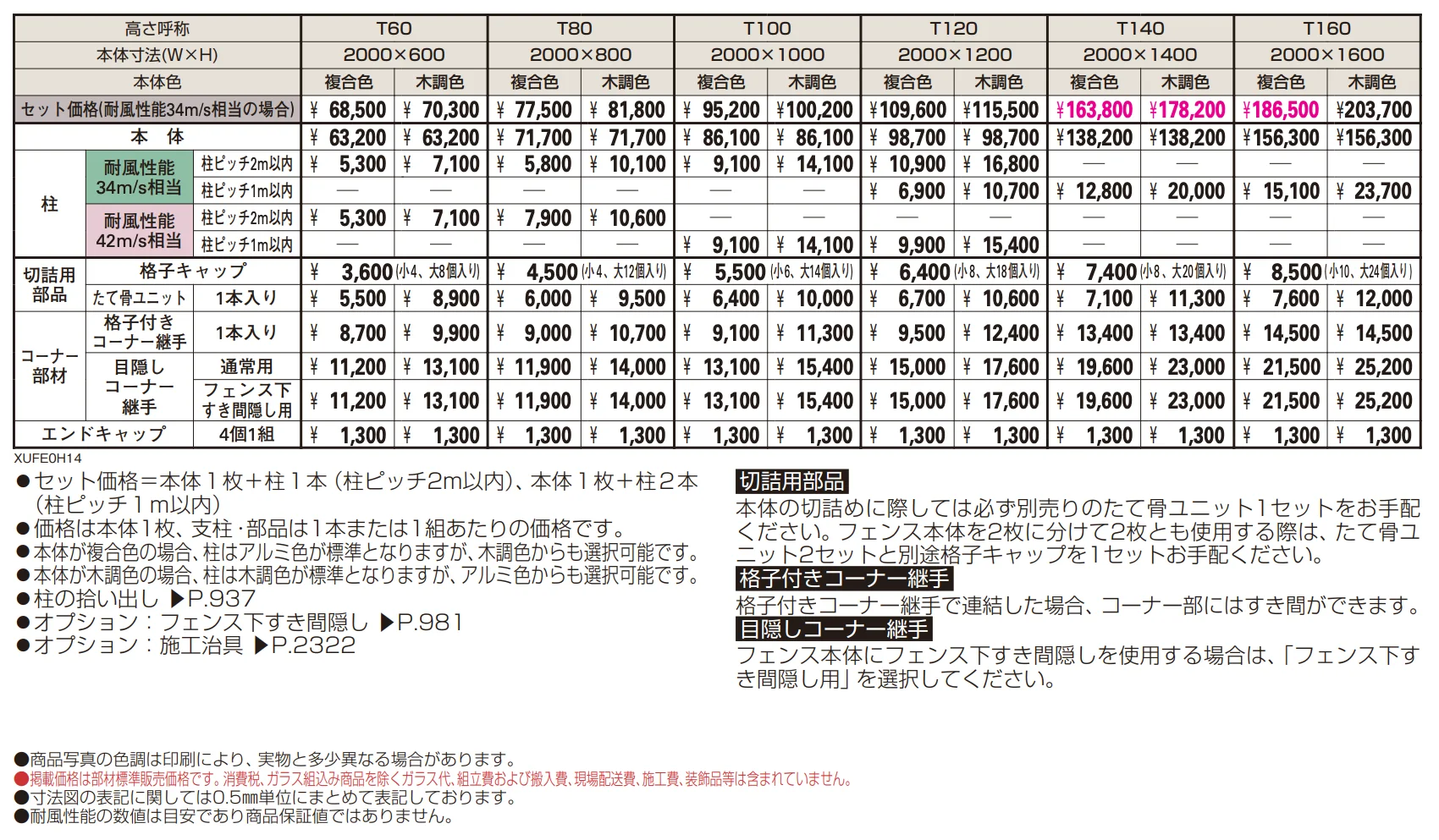 ルシアス フェンスH14型 横ランダム格子 【2024.4月発売】【2024年版】_価格_1