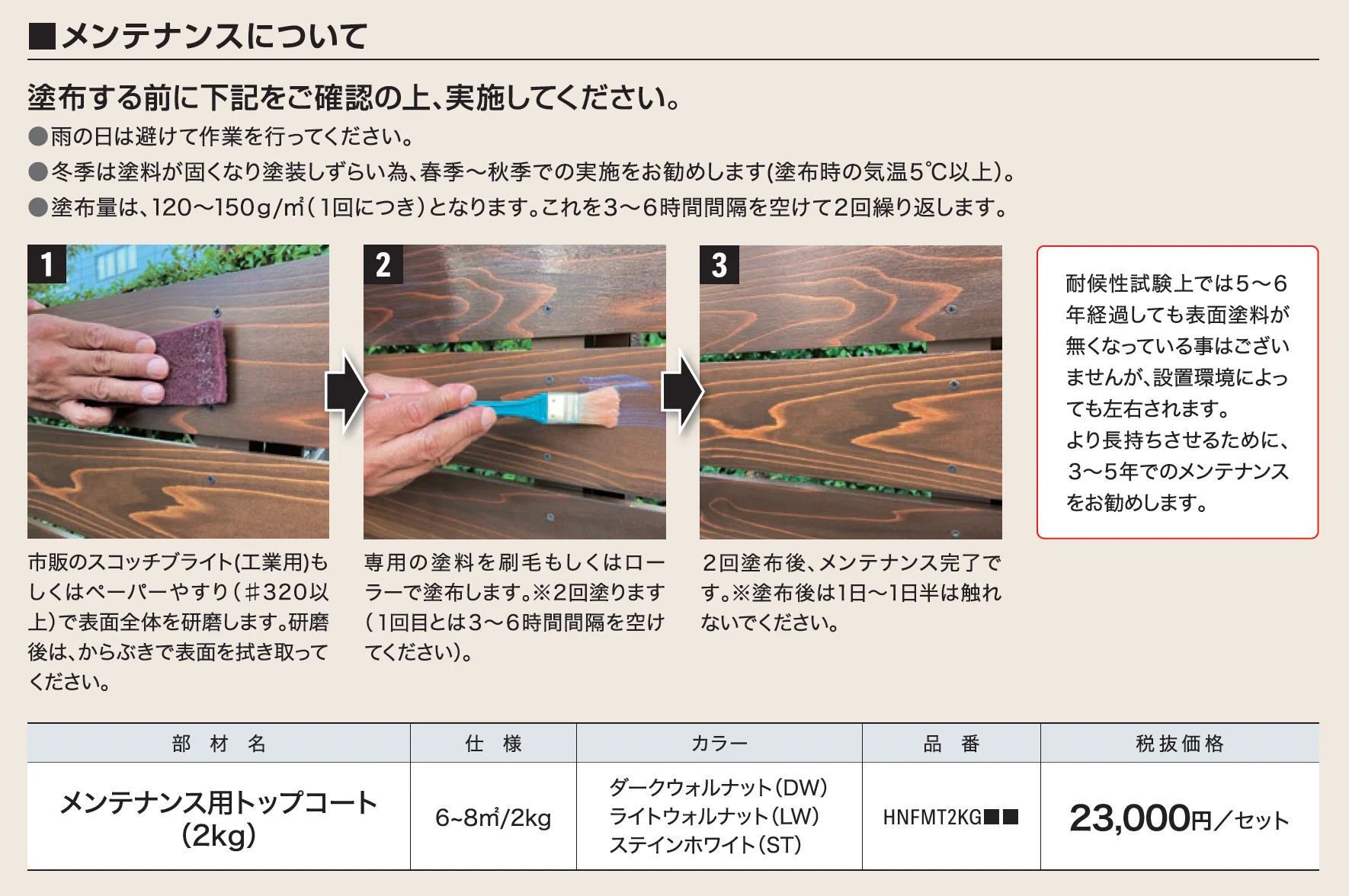 HaNaウッドパーゴラ_価格_2