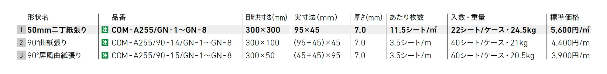 インテグレート セレクション [御影石タイプ]【2025年版】_価格_1