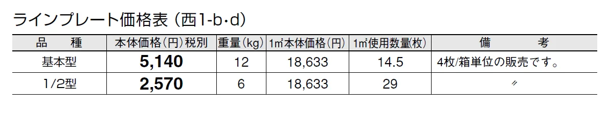 ラインプレート【2024年版】_価格_4