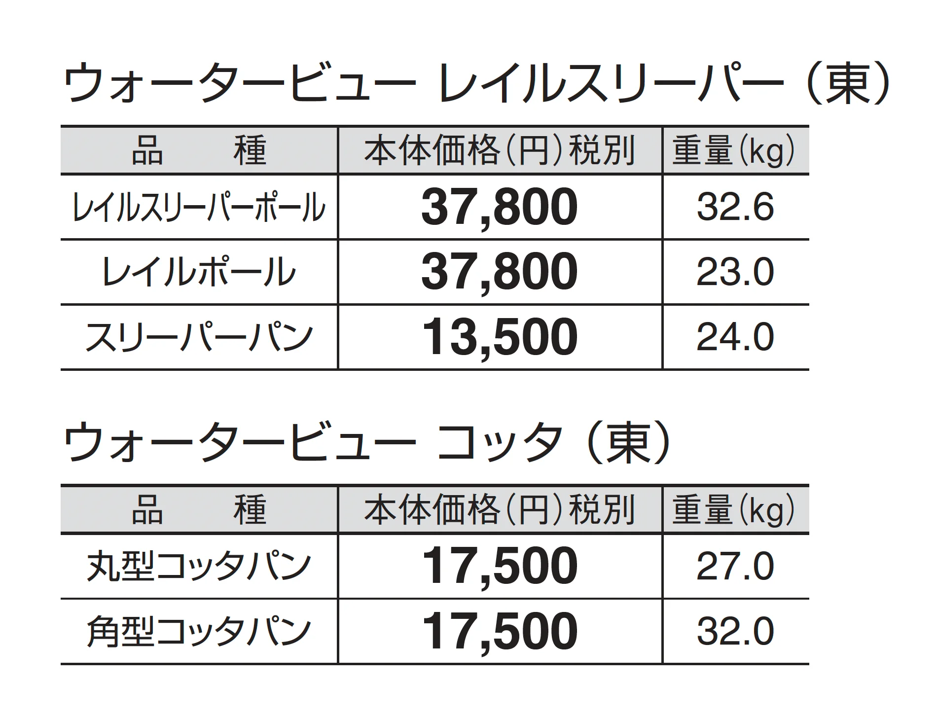 ウォータービュー レイルスリーパー_価格_1