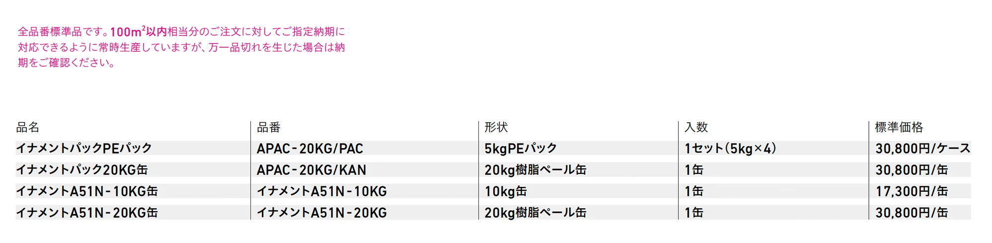 イナメントパック、イナメントA-51N【2025年版】_価格_1