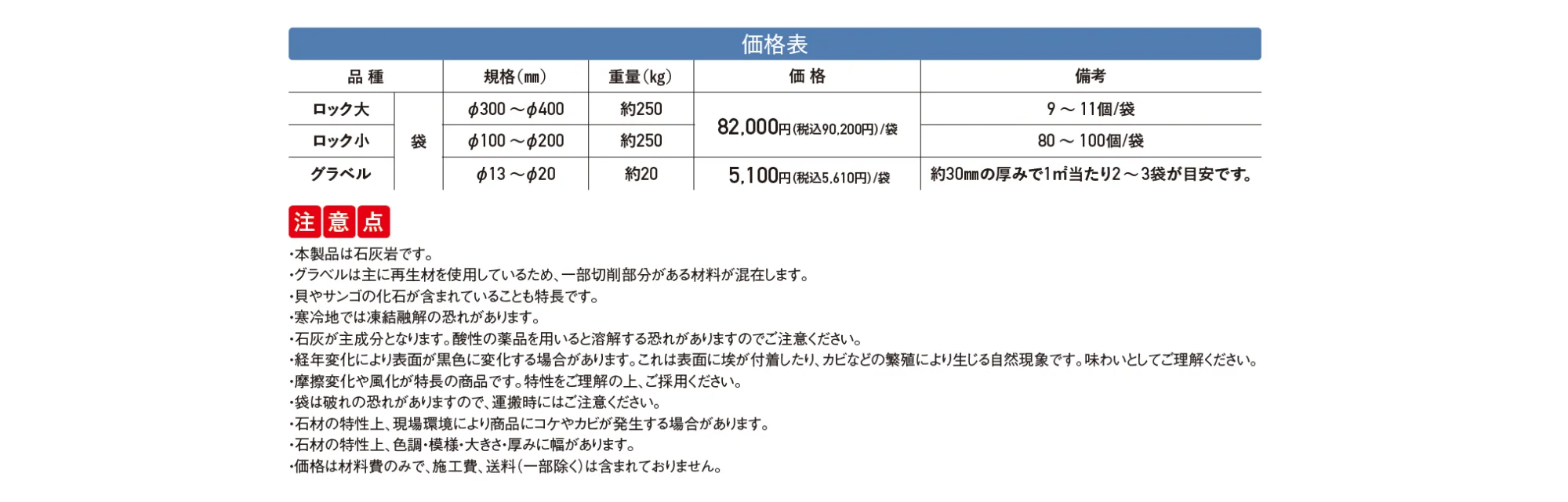 ウルシマ【2025年版】_価格_1
