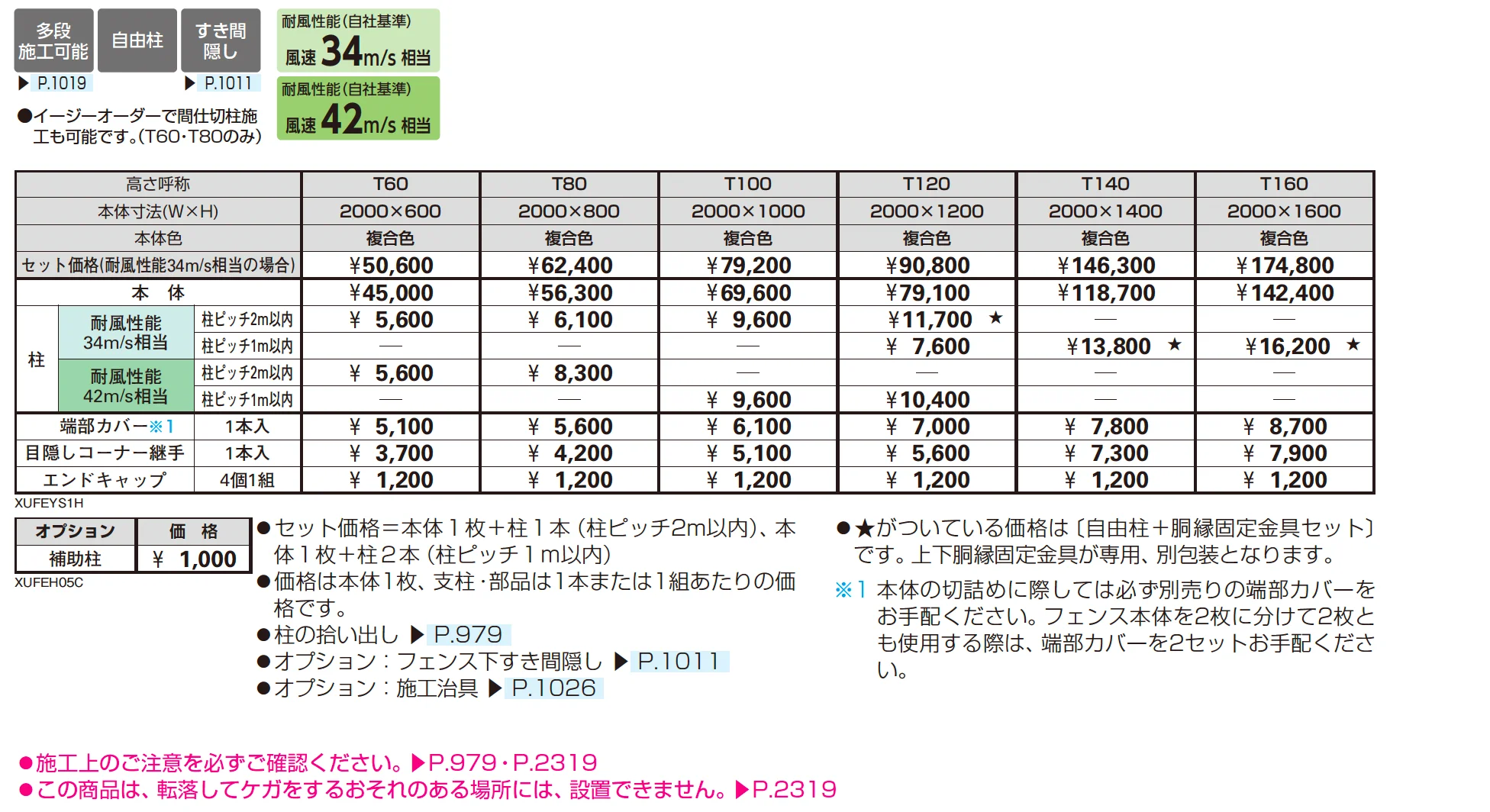 ルシアス フェンス YS1H型 横スリット【2025年版】_価格_1