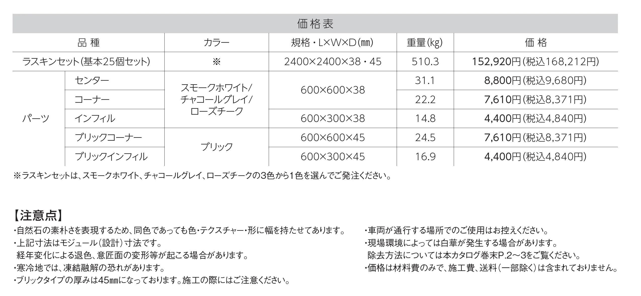 アクシア･ラスキン_価格_1