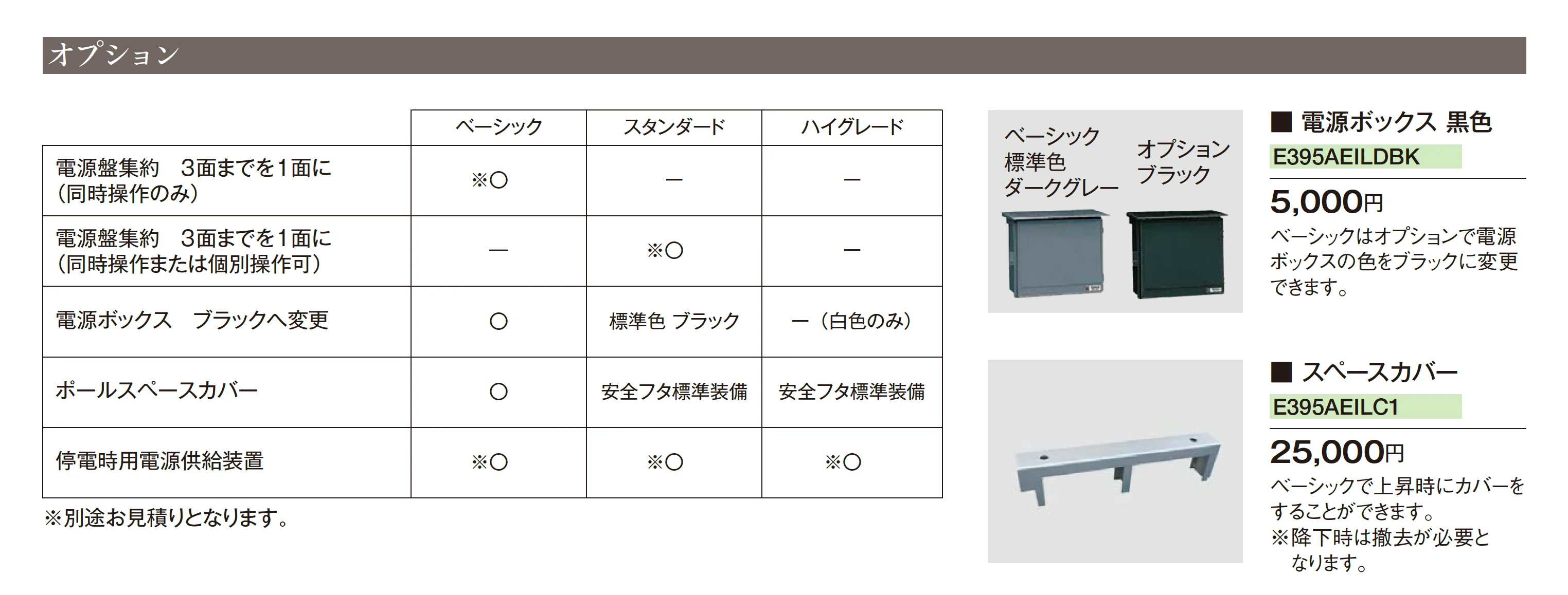 アイシャロック_価格_2