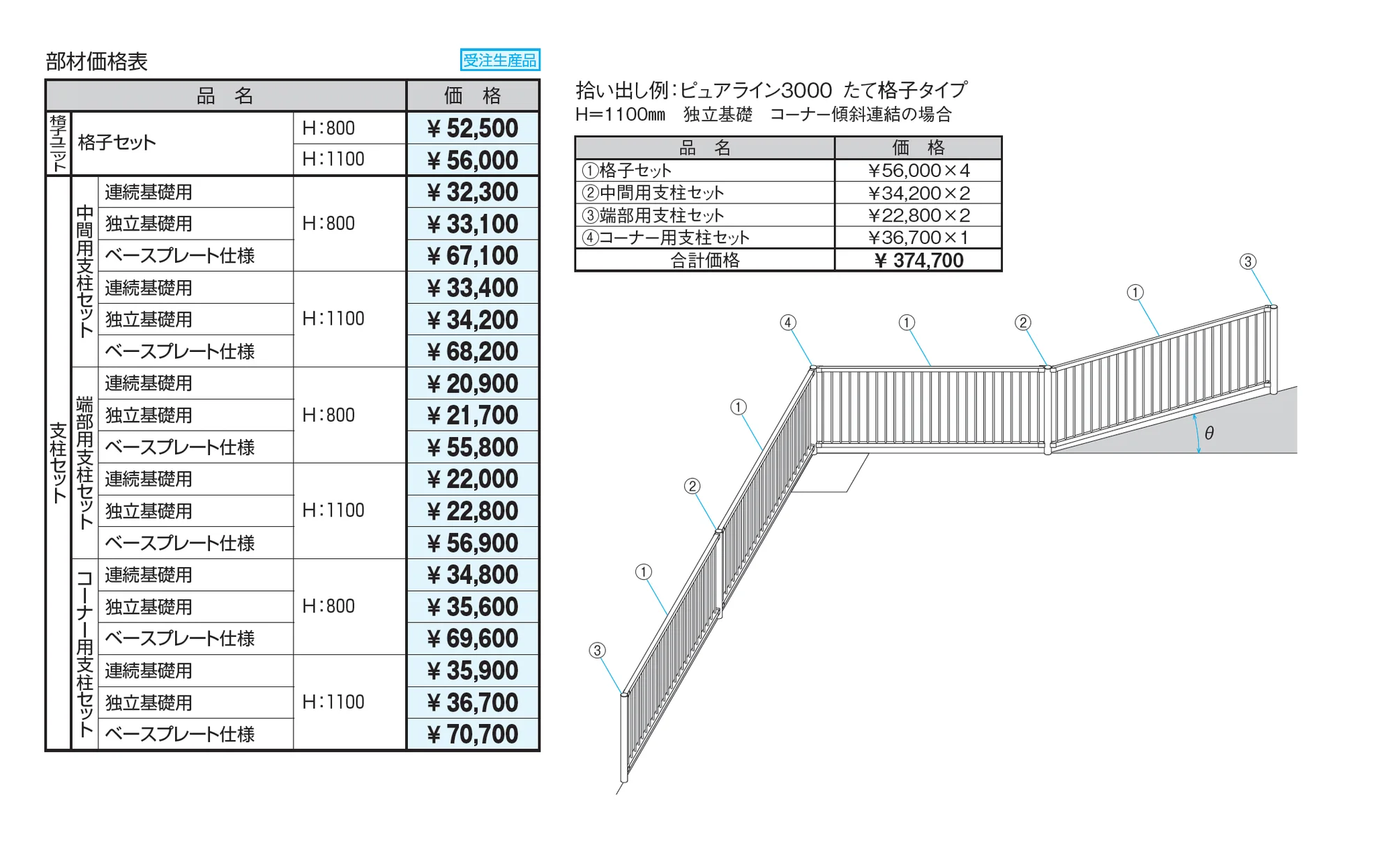 ピュアライン3000 たて格子タイプ【2025年版】_価格_2