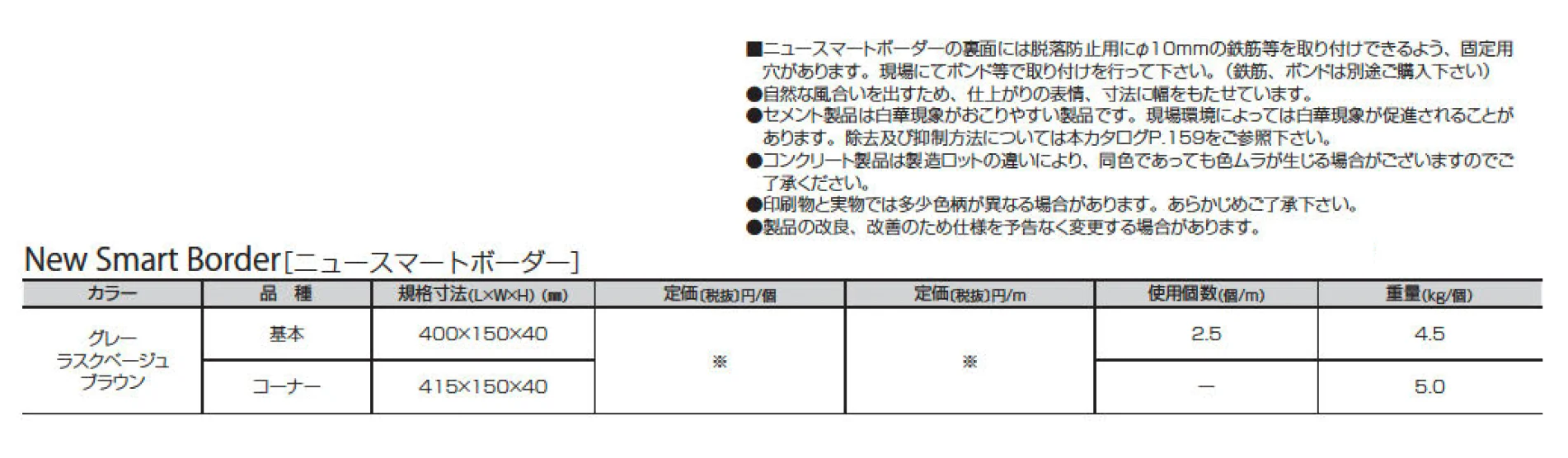 ニュースマートボーダー【2025年版】_価格_2