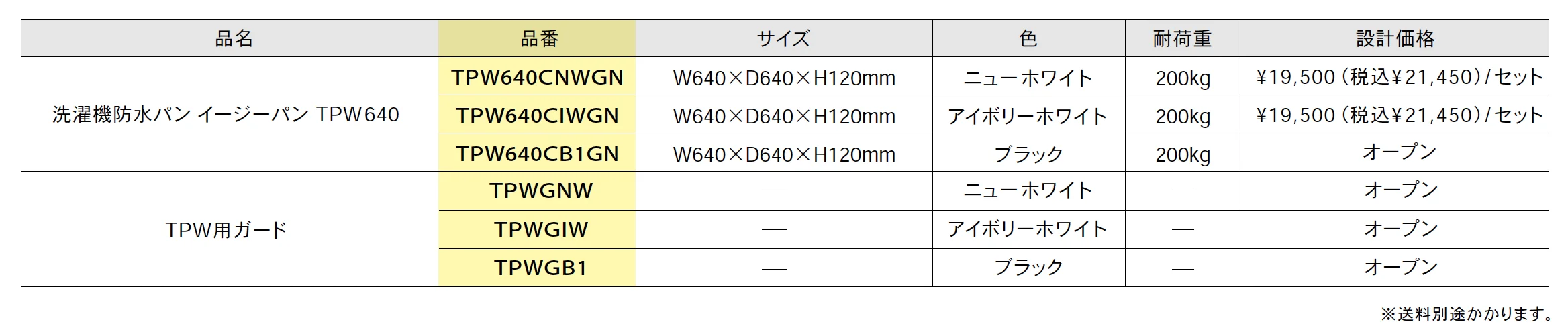 洗濯機防水パン セーフガードパン TPW640【2025年版】_価格_1