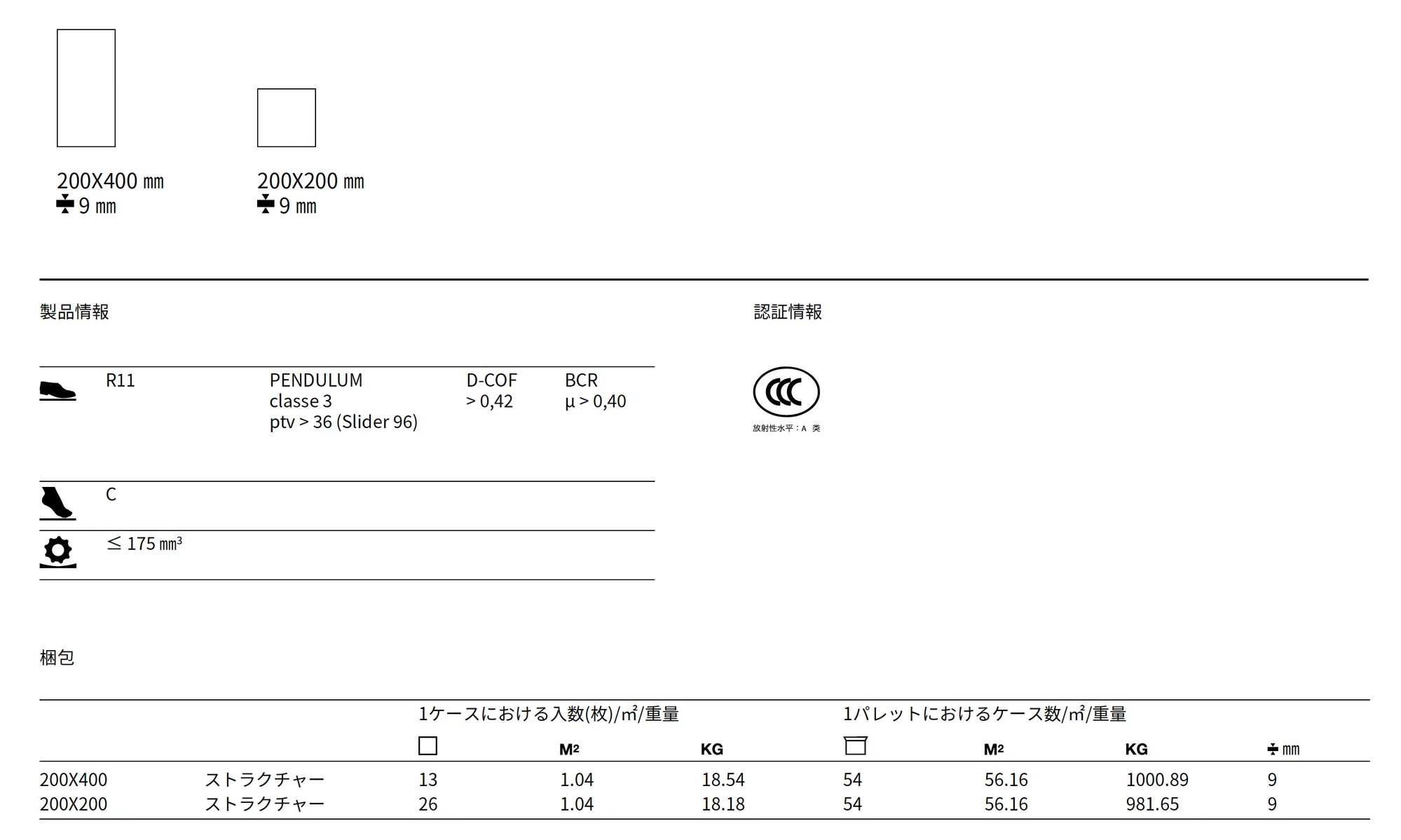 ストーンウェイ_アルデシア_価格_2