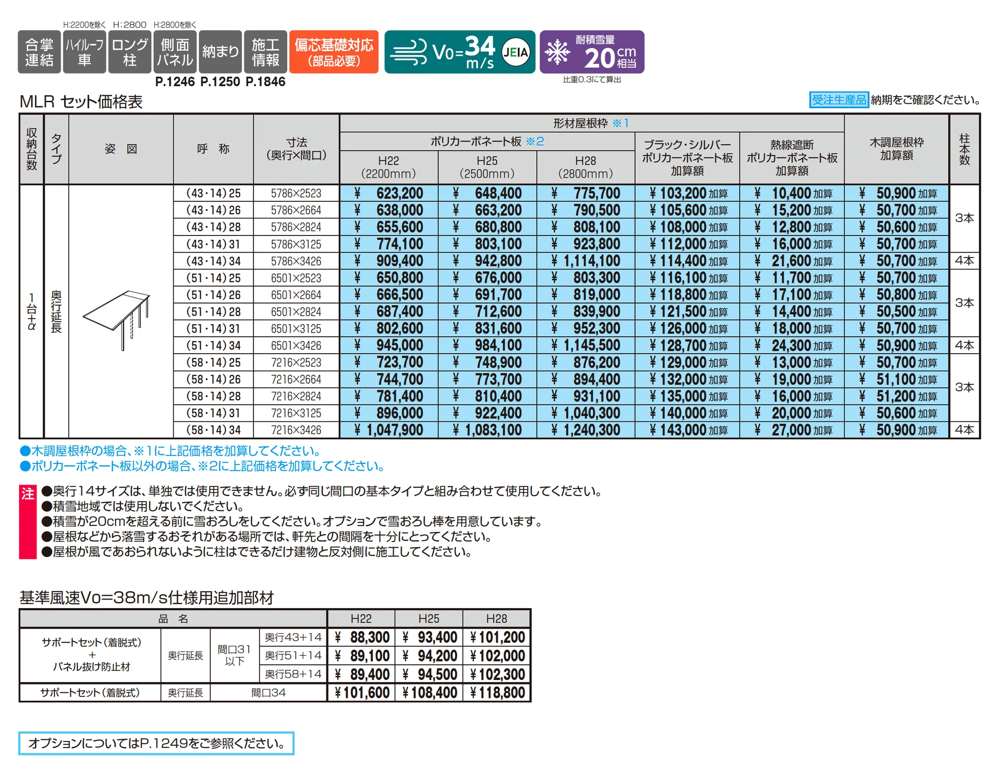ニューマイリッシュ 通常勾配(奥行延長・合掌)_価格_1