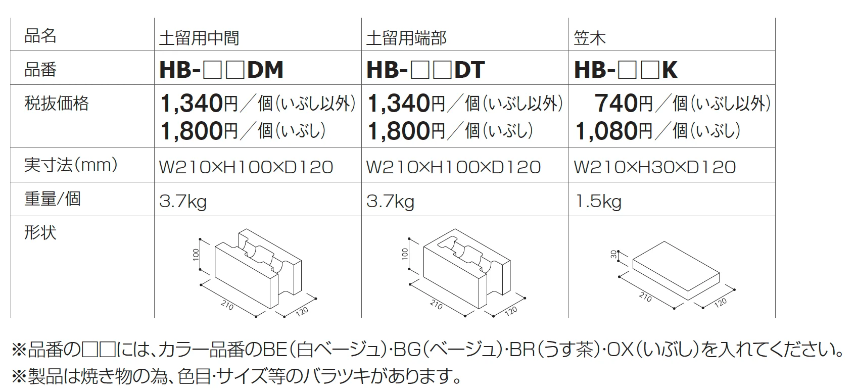 空洞レンガ【2024年版】_価格_2
