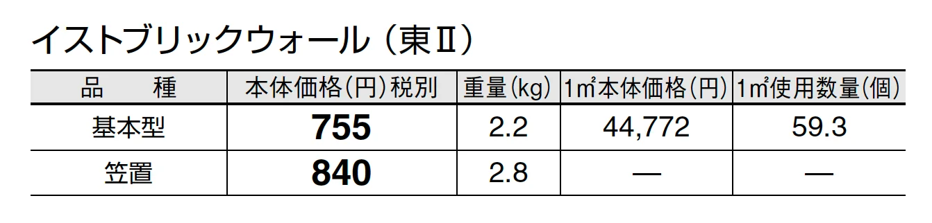 イストブリック ウォール_価格_2