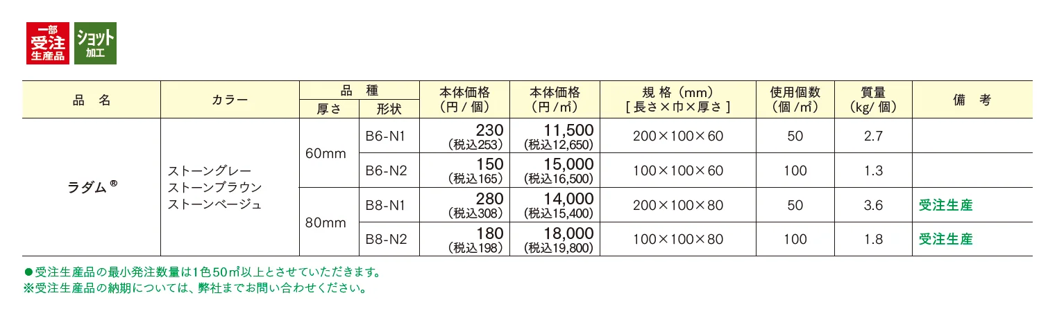ラダム【2025年版】_価格_1