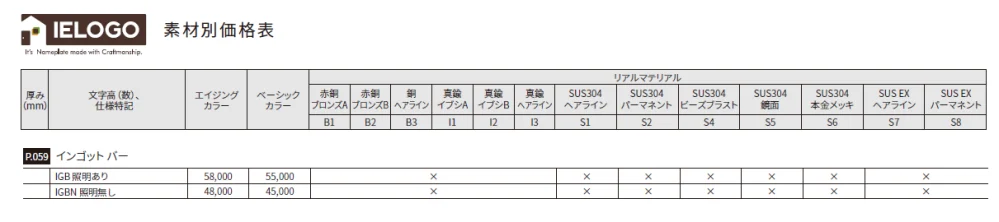 インゴットバー【2024年版】_価格_2